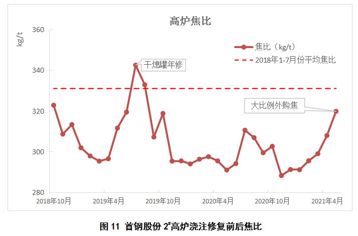 1648578406855216.png image.png