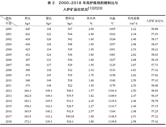 1648581339772137.png image.png