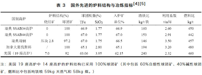 1648581356723531.png image.png