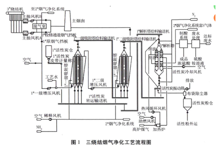 1648665559584828.png image.png