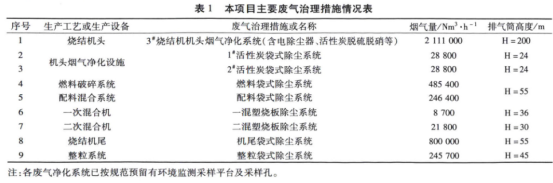 1648665572812861.png image.png