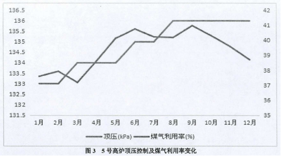 1649782542481264.png image.png