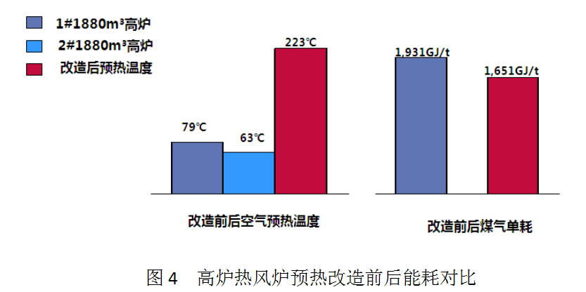 1649783344242122.png image.png