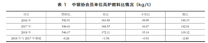 1649784014883308.png image.png