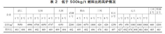 1649784033565542.png image.png