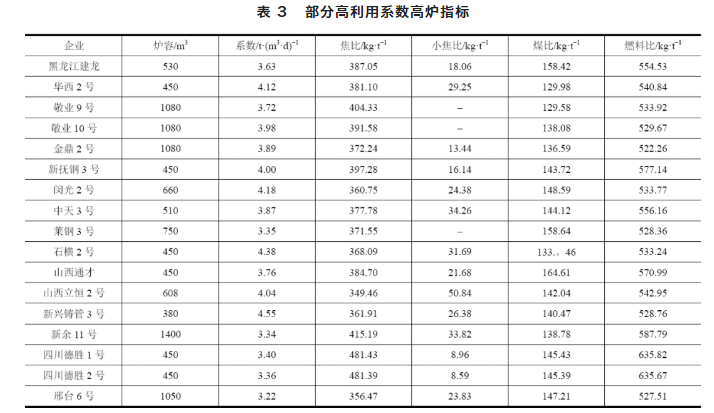 1649784049261916.png image.png