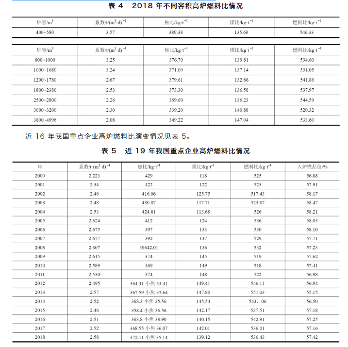 1649784068324151.png image.png