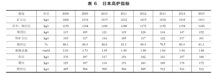 1649784096769282.png image.png