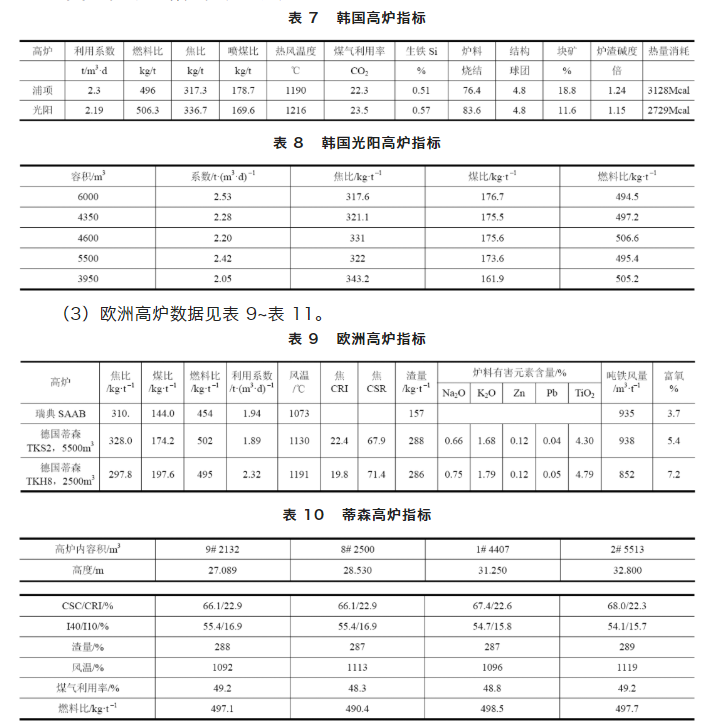 1649784114327276.png image.png