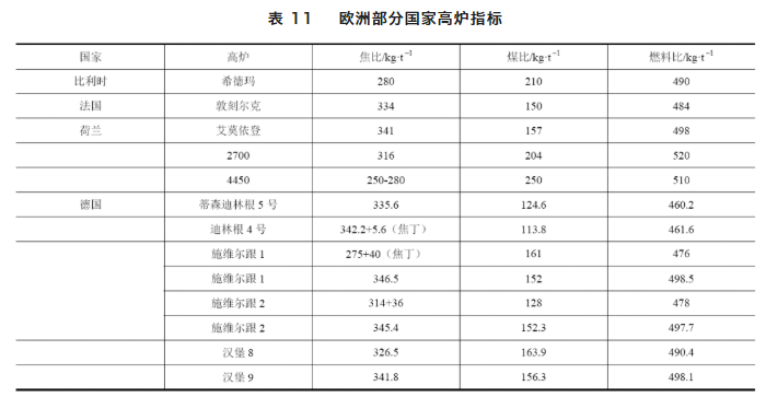 1649784122709416.png image.png