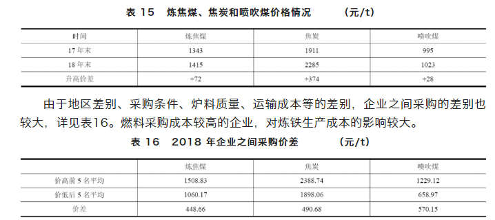 1649784166518876.png image.png