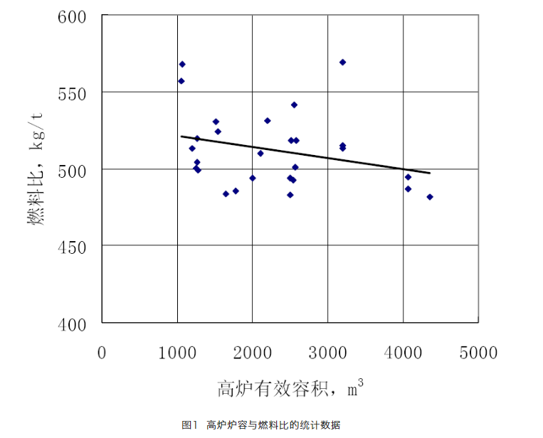 1649784180901123.png image.png