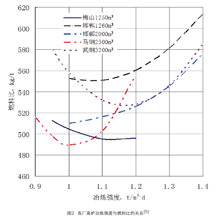 1649784190191346.png image.png