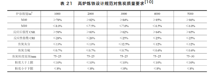 1649784254768217.png image.png