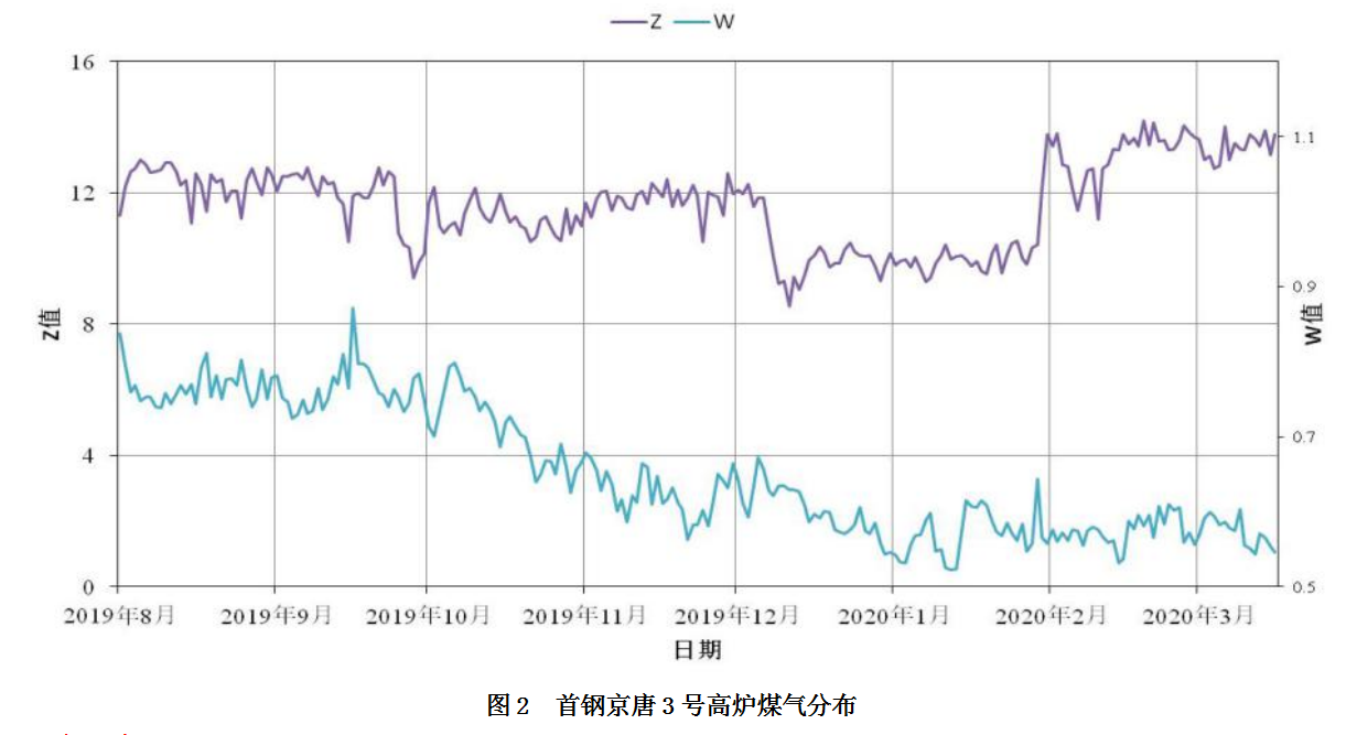 1649974393391004.png image.png