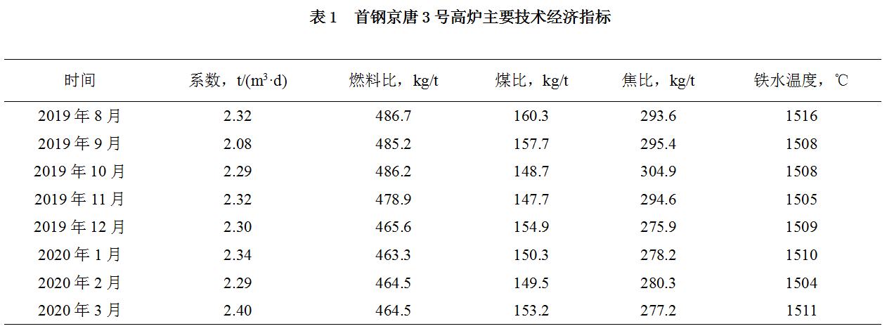 1649974411162541.png image.png