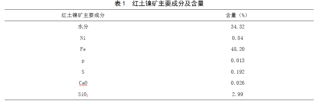 1649974644838429.png image.png