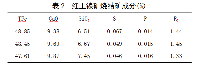 1649974654673878.png image.png