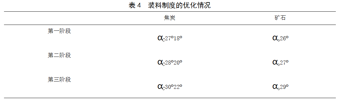 1649974695463991.png image.png