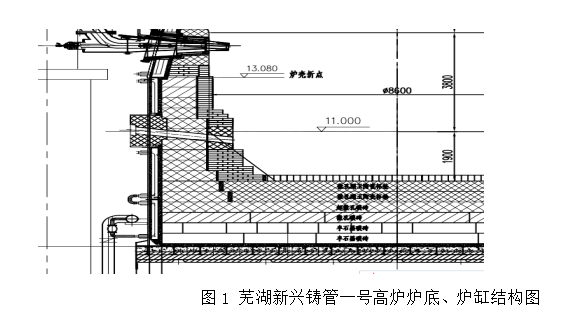 1650559728133643.png image.png