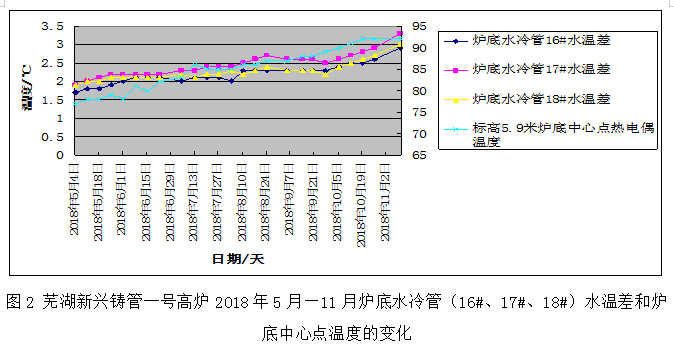 1650559739825865.png image.png