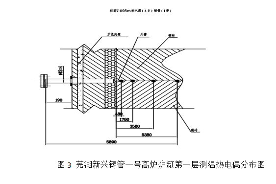 1650559753737756.png image.png