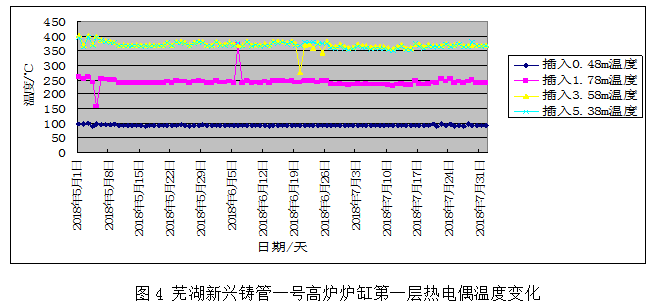 1650559761199443.png image.png