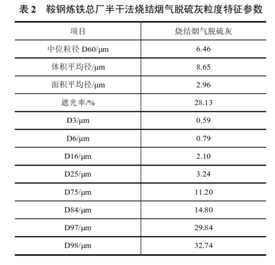 1650560351607165.png image.png