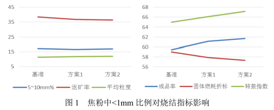 1650924083262829.png image.png