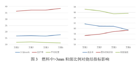 1650924098546158.png image.png