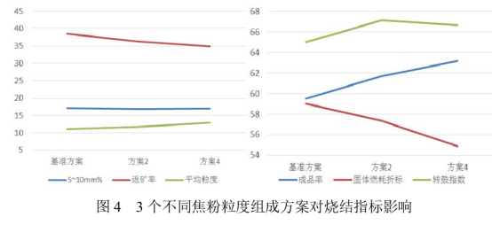 1650924188519718.png image.png