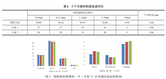 1650924202919836.png image.png