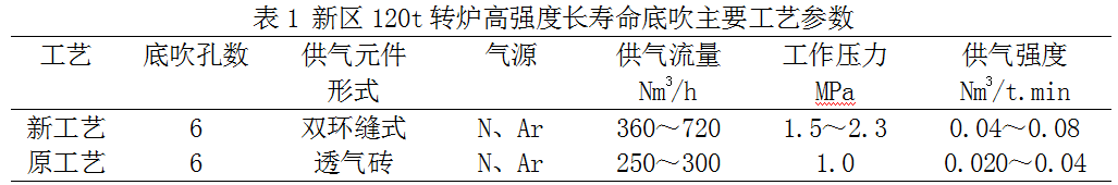 1650924970468957.png image.png