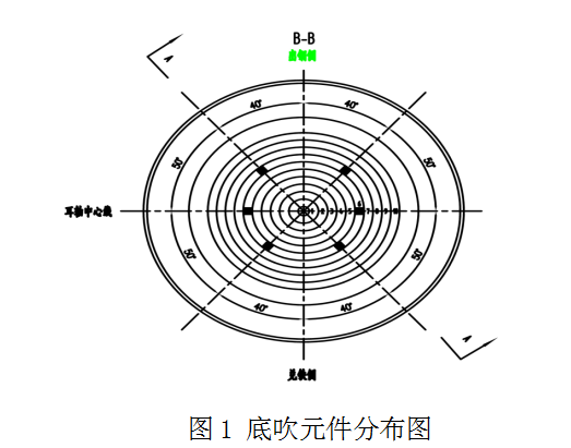 1650924988847334.png image.png