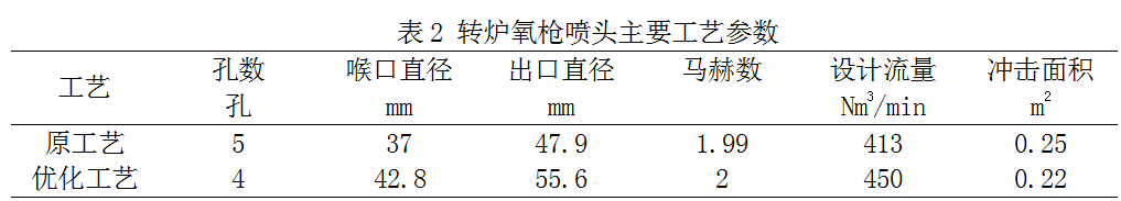 1650925021374141.png image.png