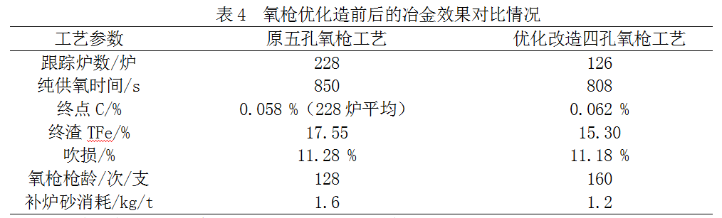 1650925089564530.png image.png