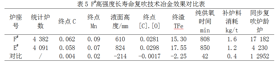 1650925108491916.png image.png