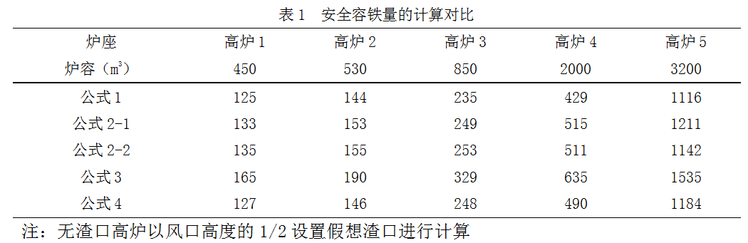 1650925411967989.png image.png