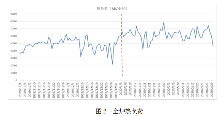 1650925450121567.png image.png