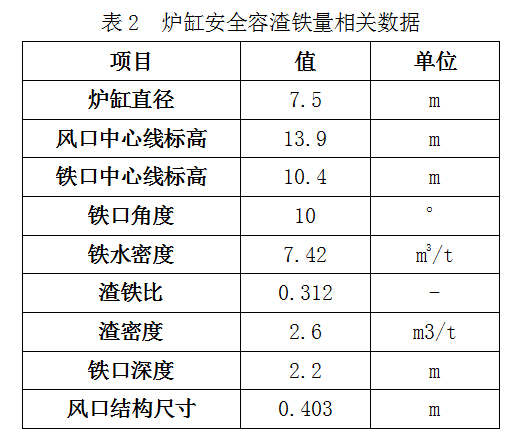 1650925490665965.png image.png