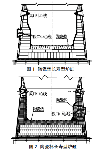 1651100327741467.png image.png