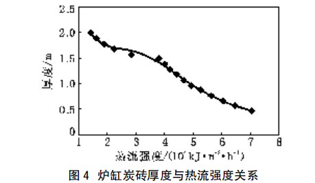 1651100395443371.png image.png