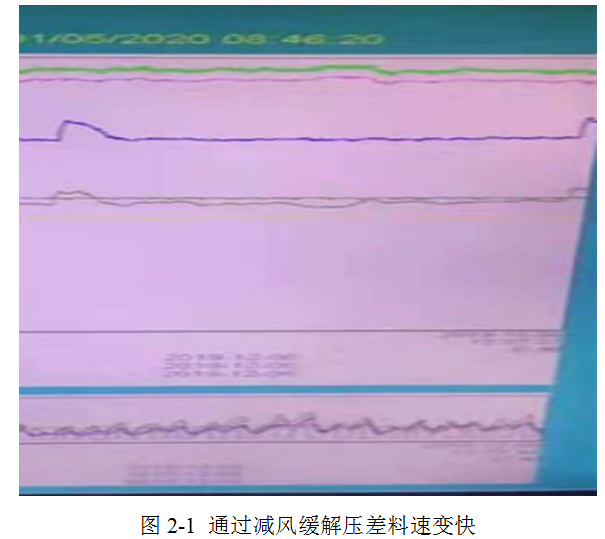 1651101528601674.png image.png