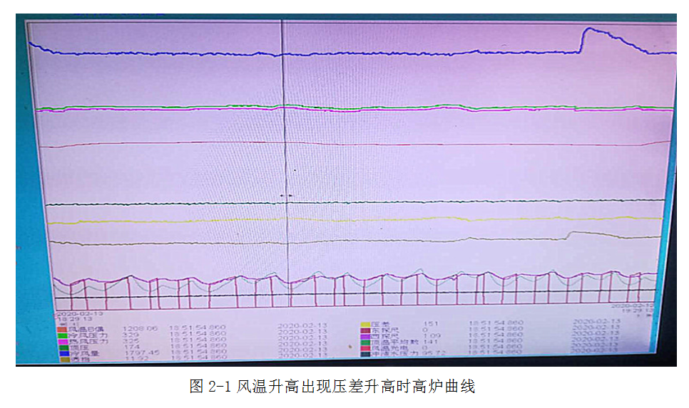 1651101547144767.png image.png