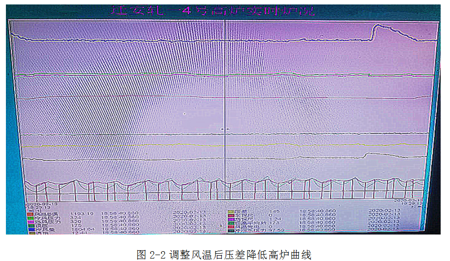 1651101562377634.png image.png