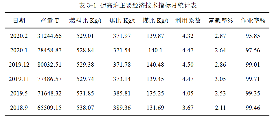 1651101580492942.png image.png