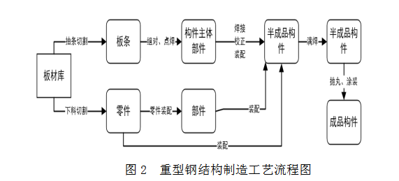 1651704778595171.png image.png