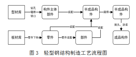 1651704785530043.png image.png