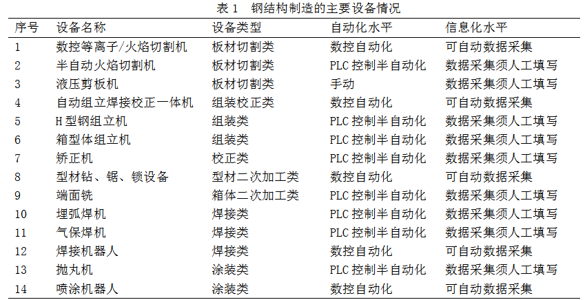 1651704805946323.png image.png