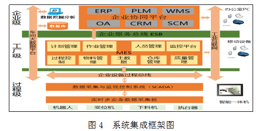 1651704827281371.png image.png